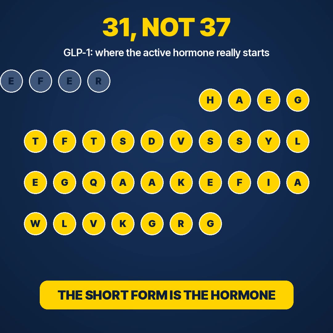Explainer: the active GLP-1 is 31 amino acids long, not 37